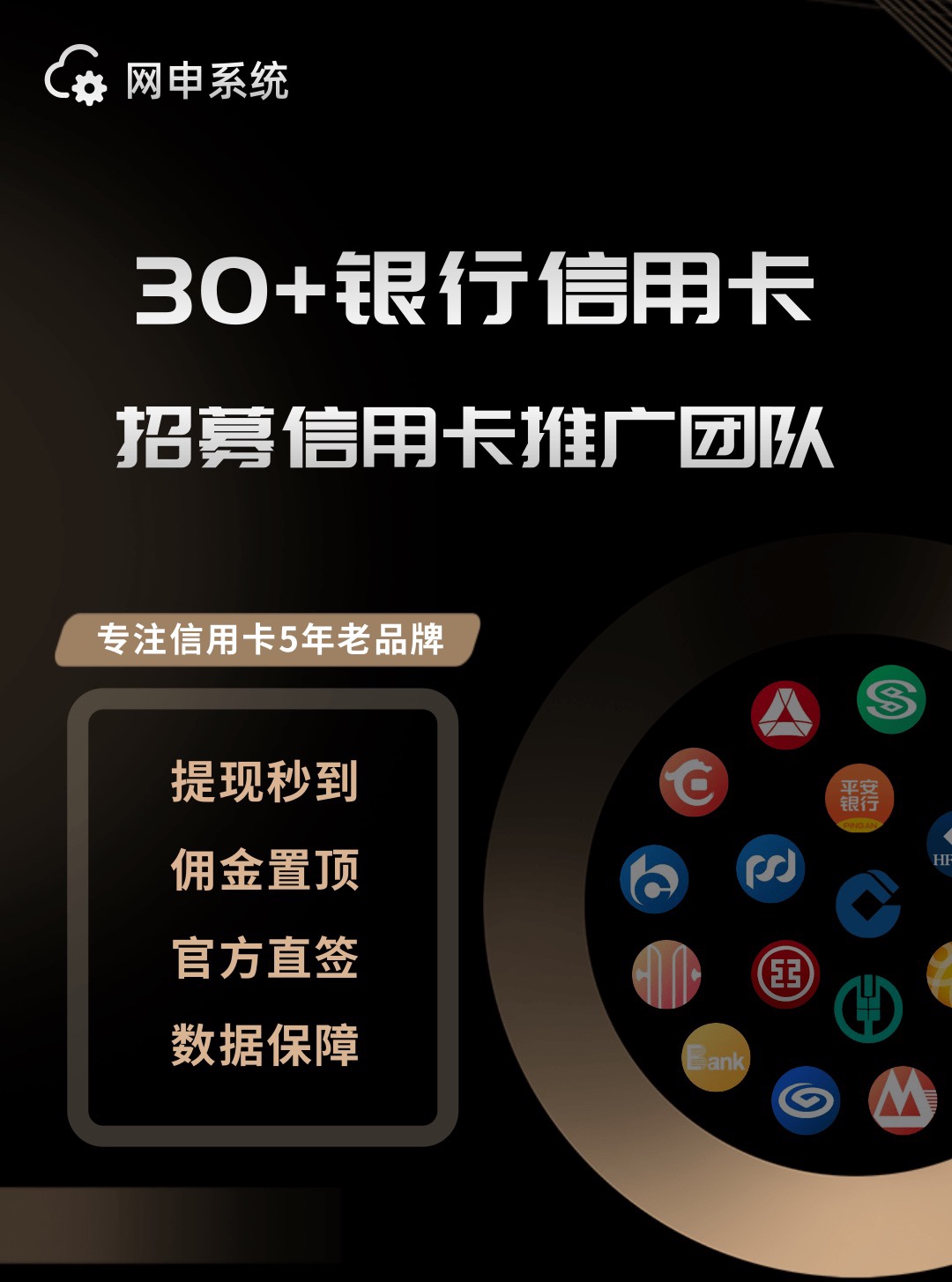 各大行信用卡办理