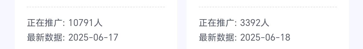 10w➕的宝妈和大学生群体，接各种互联网app推广，体验，开卡
