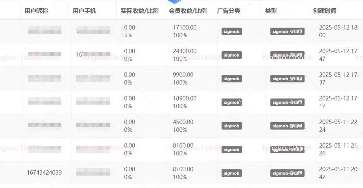 轻创业-手机浏广告变现-独立后台有保障，单机60-100，日结秒到账!