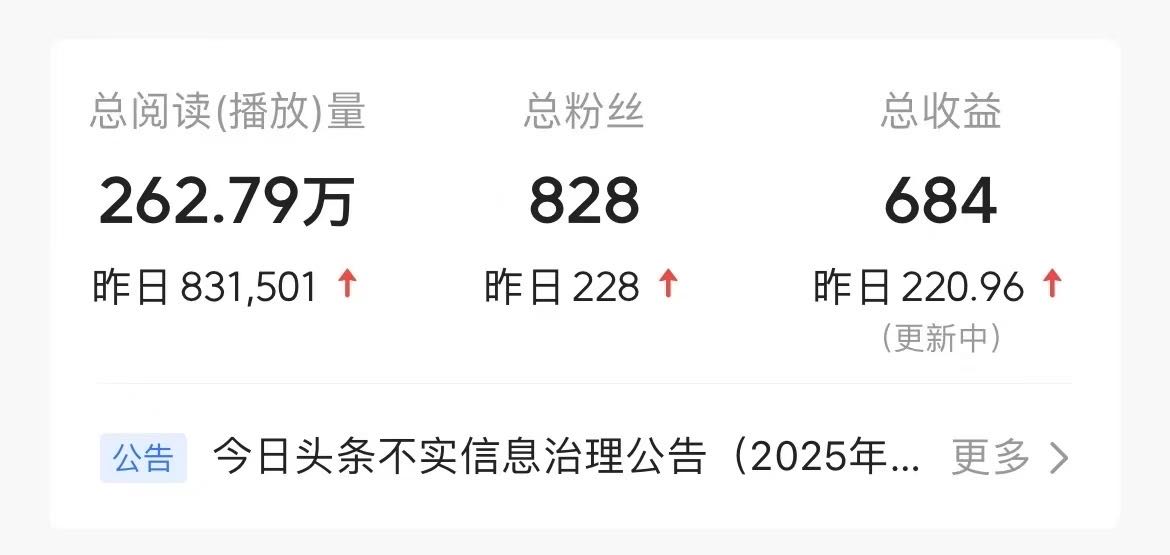 今日头条，有流量就有收入